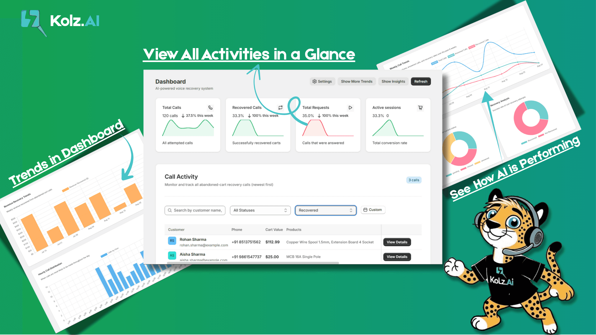 View All Activities in a Glance - Dashboard Overview